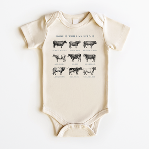 Home Is Where My Herd Is Baby Onesie - Vintage Farm Bodysuit